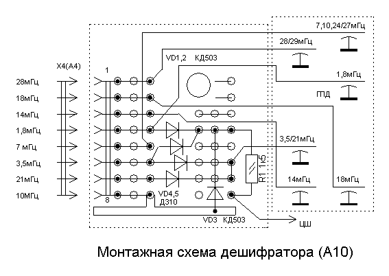 Трансивер UR5LAK (Леонид и Максим Вербицкие). Электрические схемы.