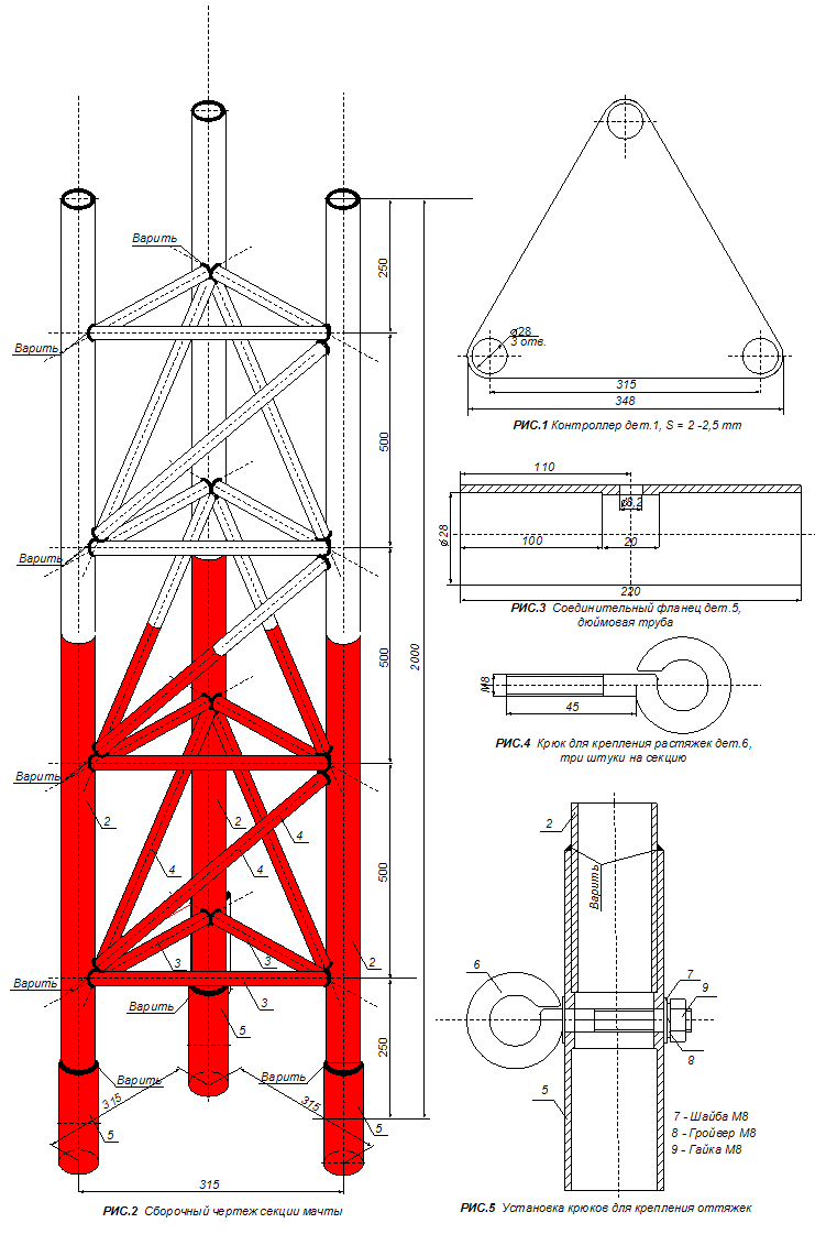 mast2.gif