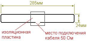Конструкция активного элемента