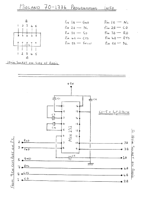 Ts-md201  -  4