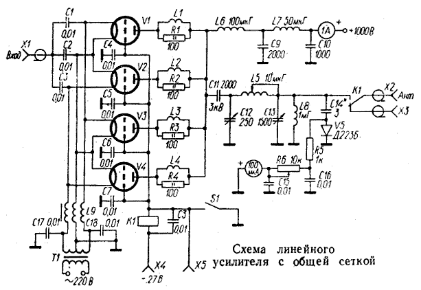 Ameritron Als-500M Инструкция Пользования