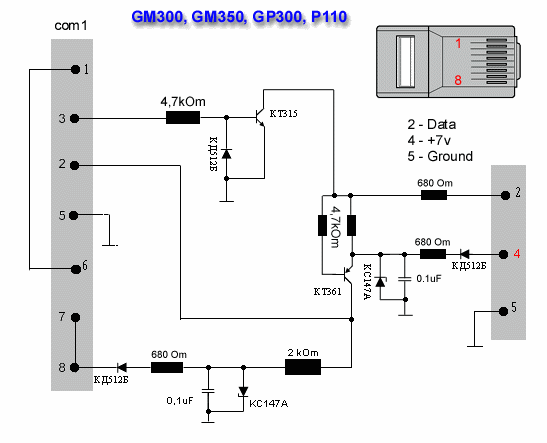 Center 311 Rs-232  -  10