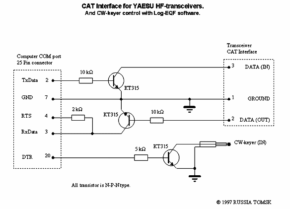 Euro Cb Tm-100   -  3