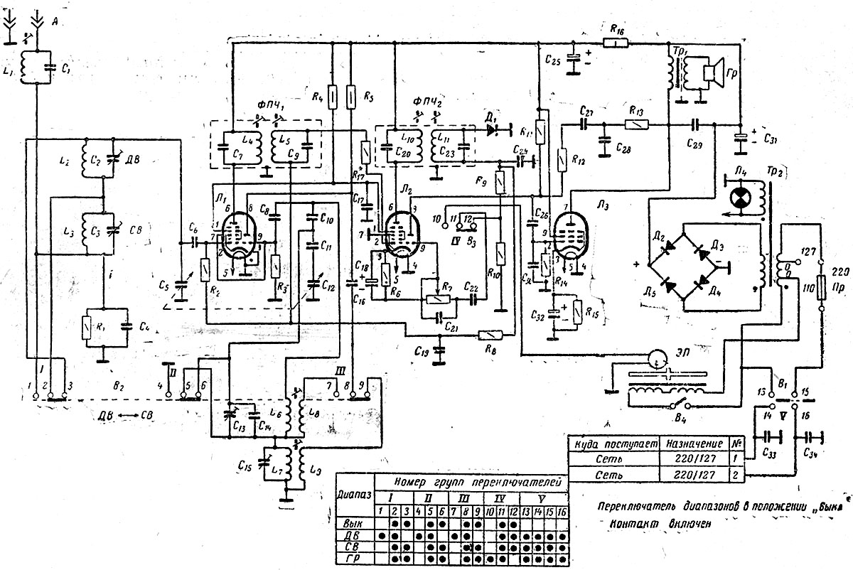 Схема 3-ЭПУ от радиолы Серенада РЭ - Форум