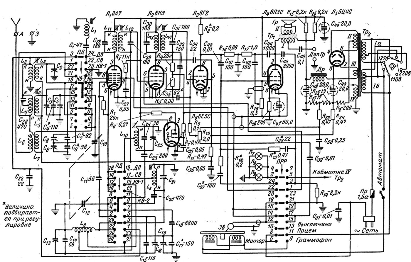 Принципиальные Схемы Старых Радиоприемников.