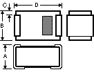 SOD110