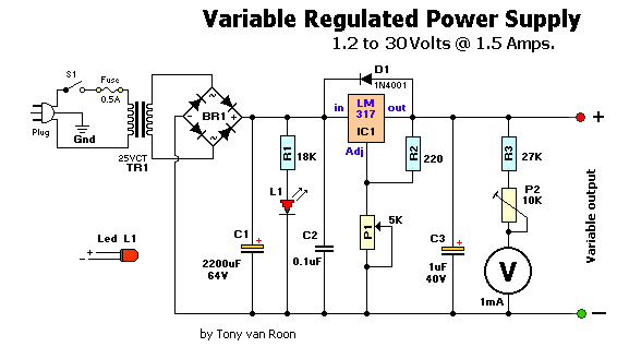1.2-30V/1.5A variable regulated power supply. Variable powersupply
