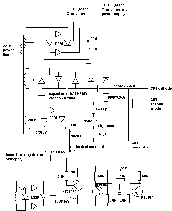 high voltage block schematics