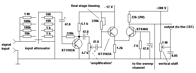 my signal channel schematics