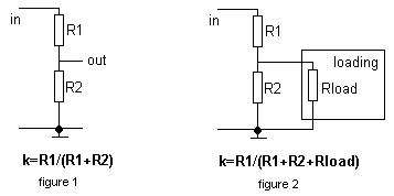 figures 1-2