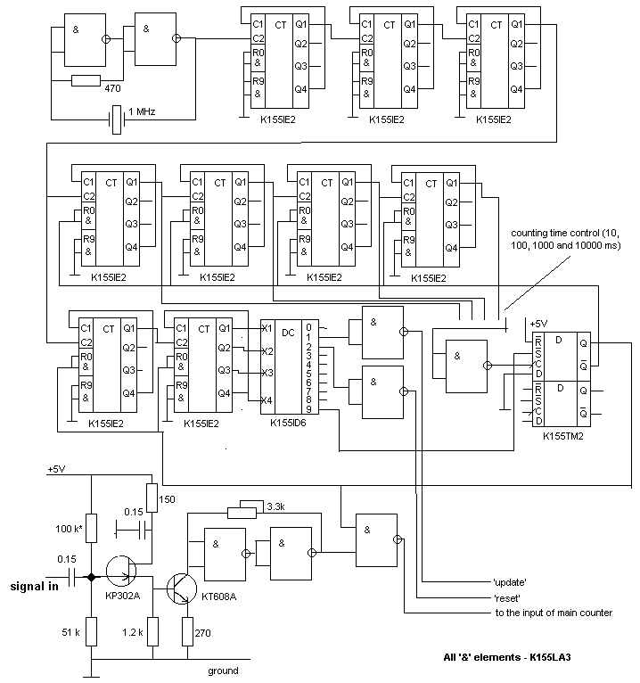 main board diagram