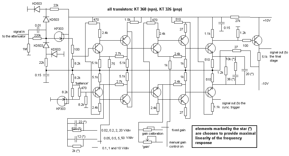 wideband amplifier schematics