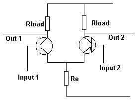 diirentional stage simplest design