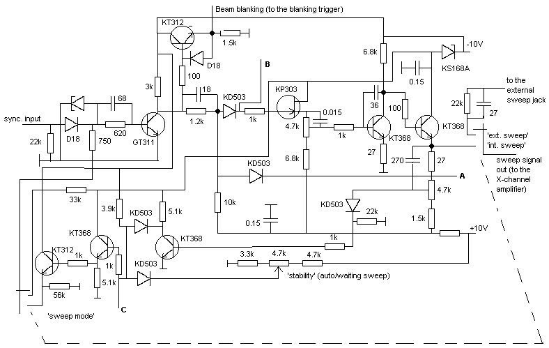 sweep generator schematics