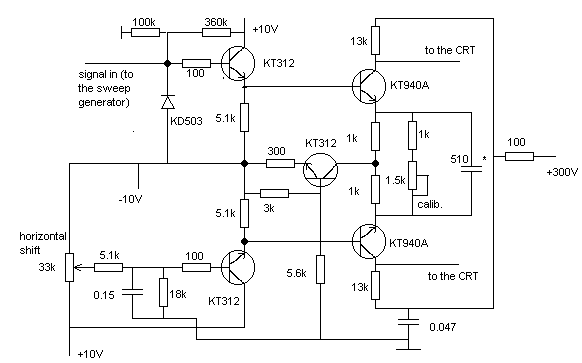 X-channel amplifier schematics